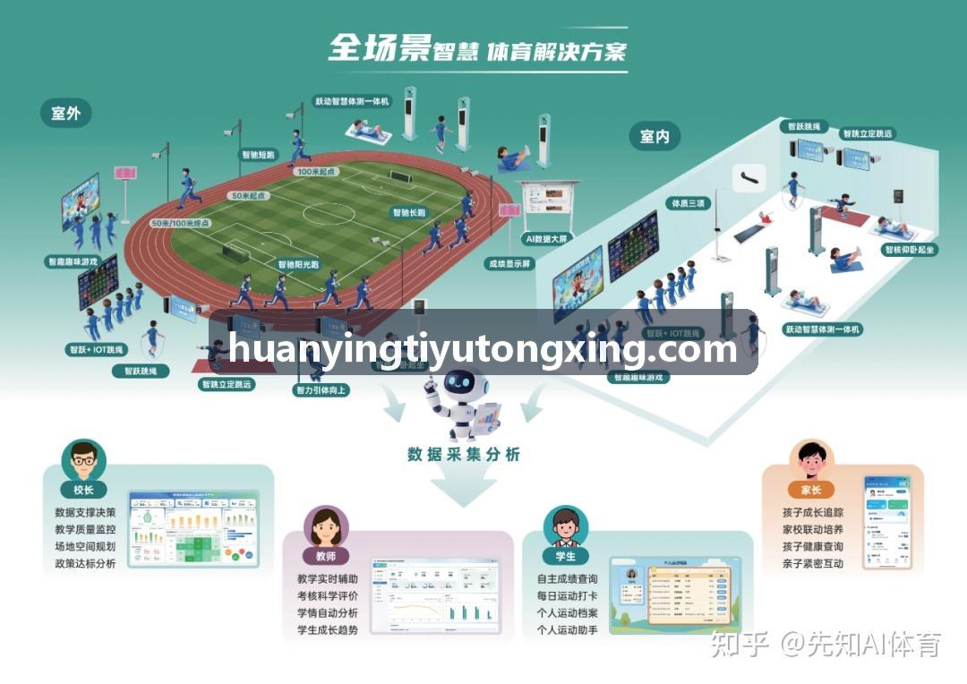 连锁羽毛球馆智能收银系统落地案例